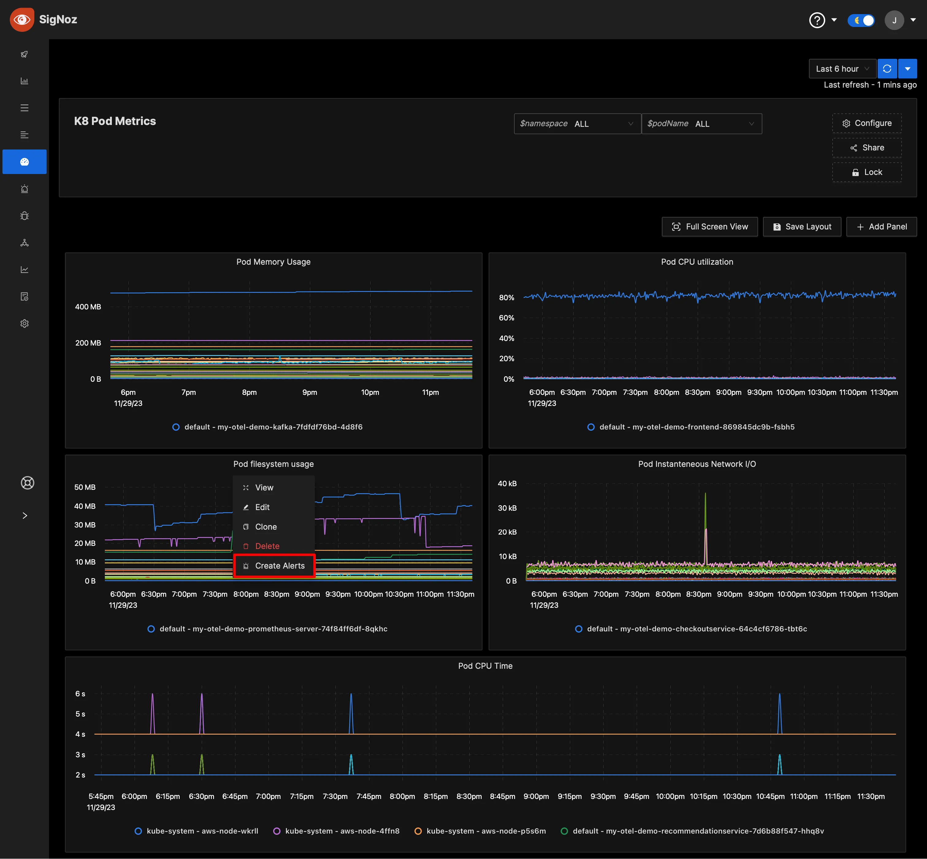 Creating an alert from dashboard