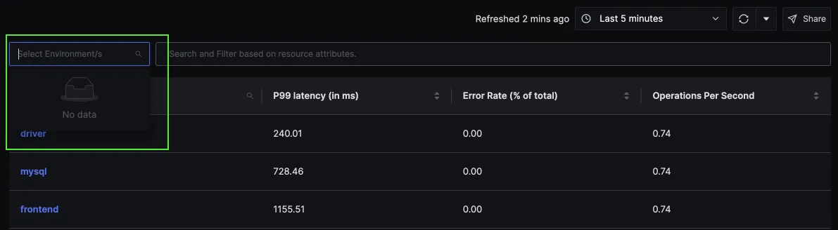 Filter services by their environment—like dev, prod, and staging