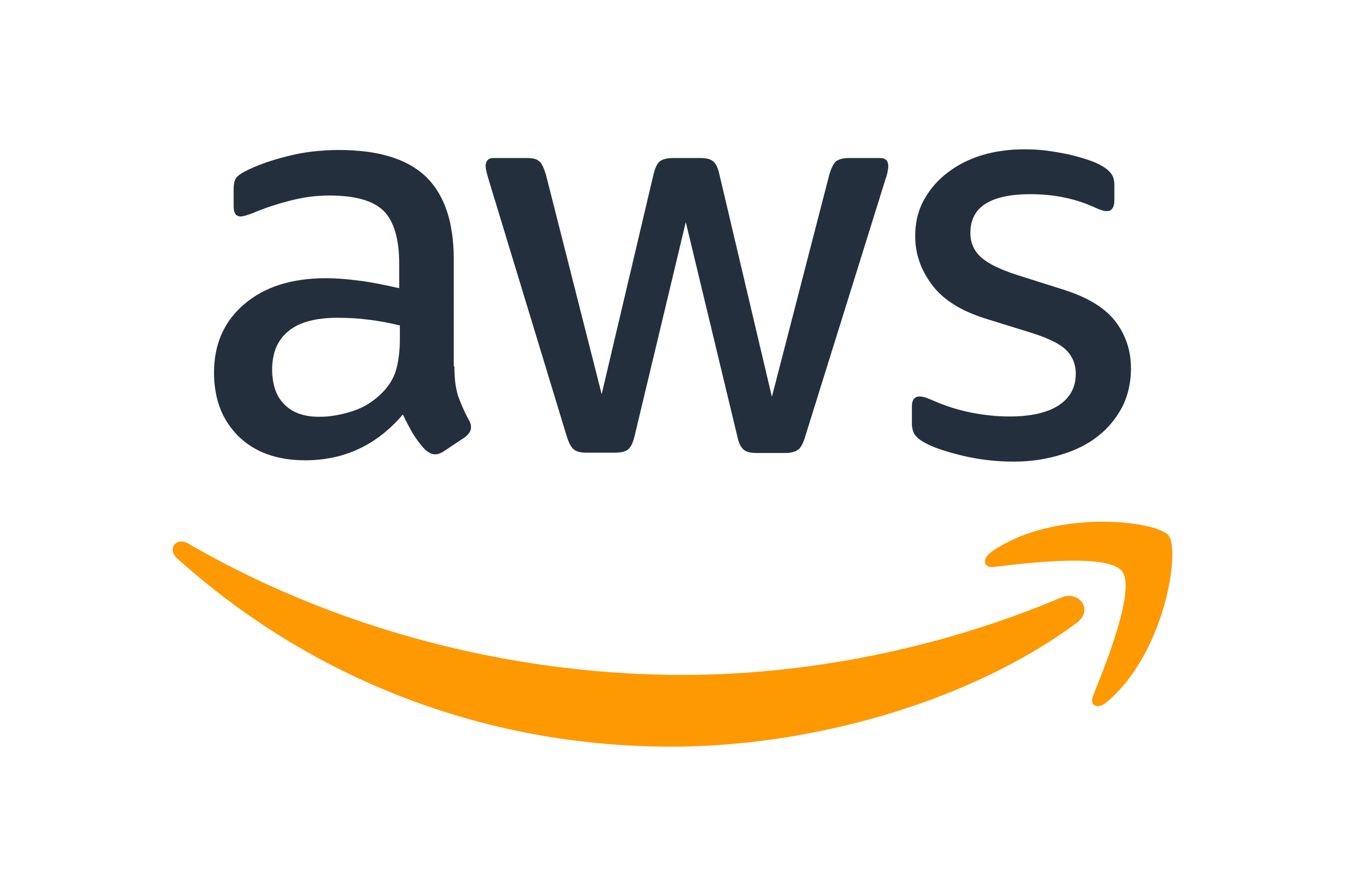 Amazon Web Services Logo