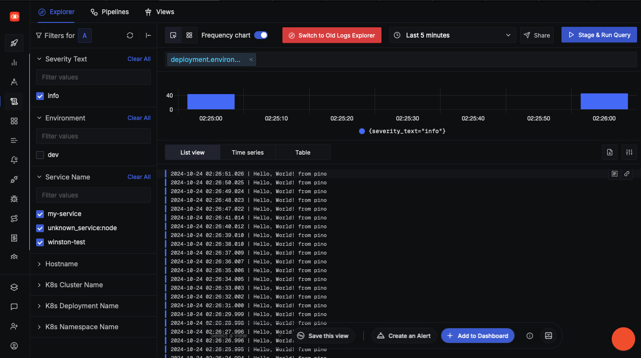 Node.js Pino Logs