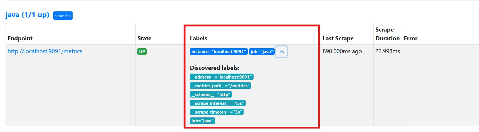 Prometheus Labels