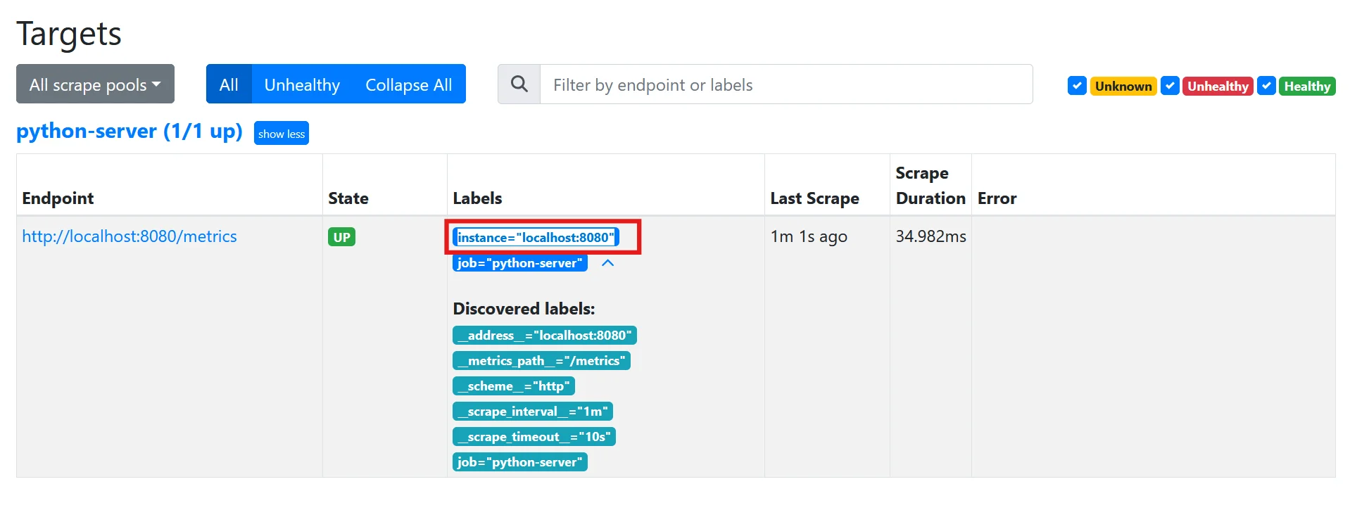 Default instance label in Prometheus