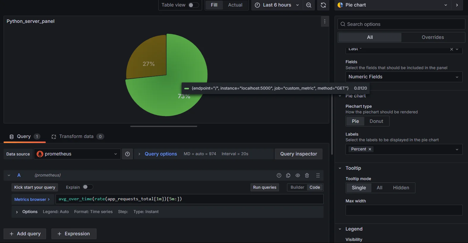 Moving average with Prometheus as data source