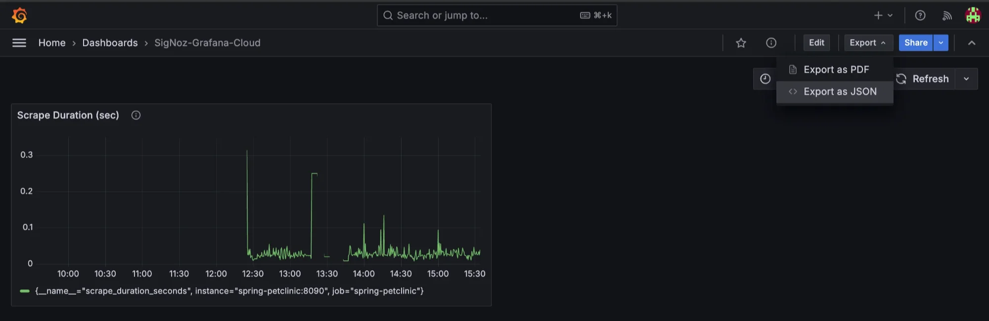 Downloading Dashboard